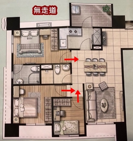 [寶寶] 為了迎接孩子，房子挑選注意事項？