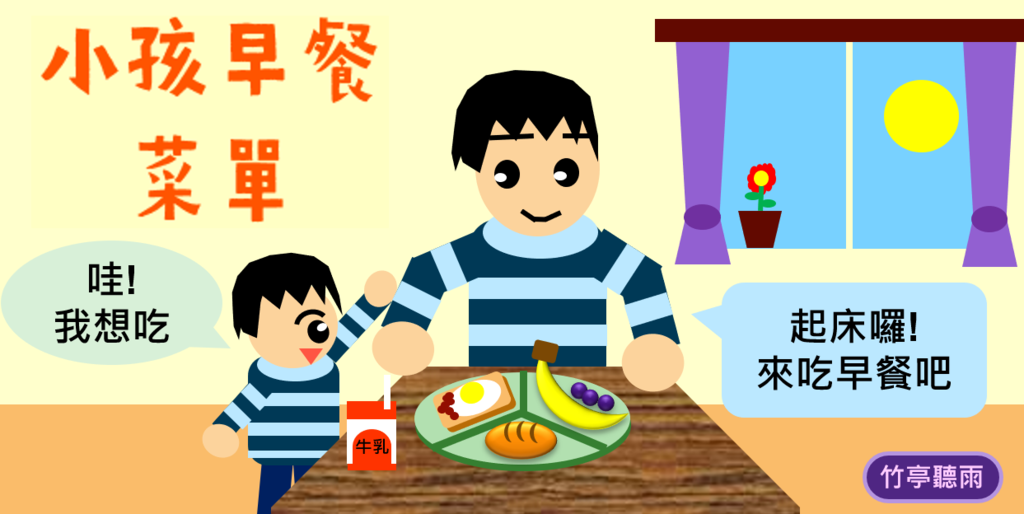 早餐.PNG 早餐.PNG