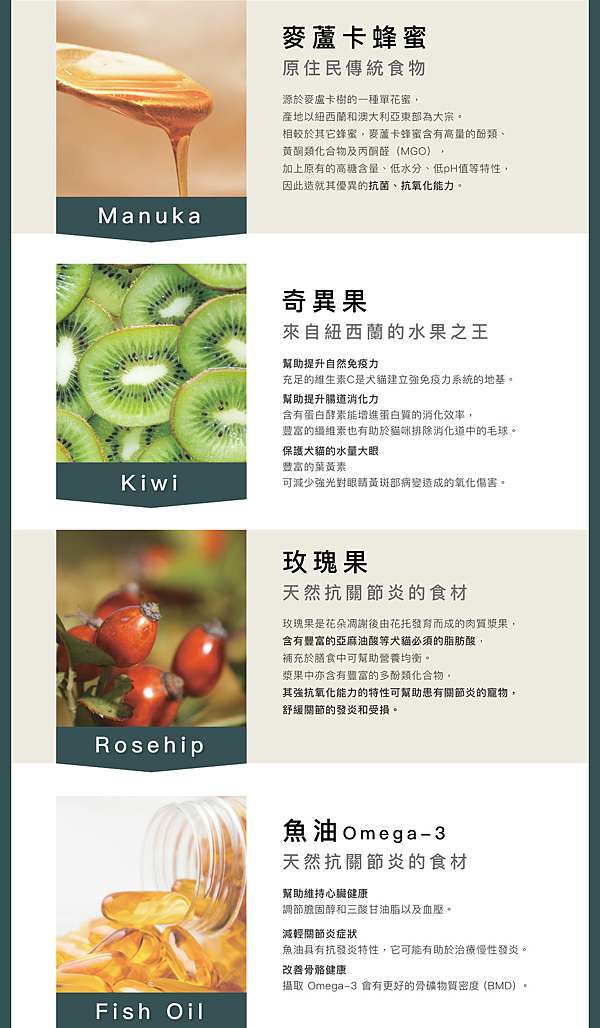 源自於紐西蘭的超級食物.jpeg