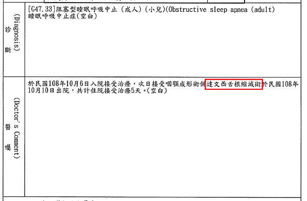Money錢雜誌 睡眠呼吸中止症花15萬手術 實支實付竟然只賠3萬多 原因就出在 蔡政錩