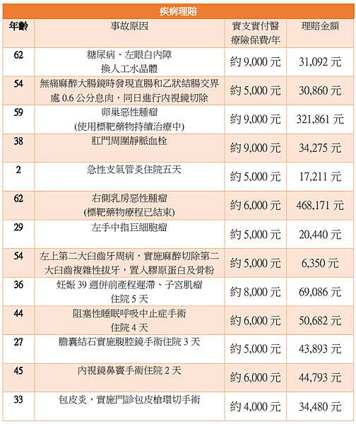 螢幕擷取畫面 2023-08-15 093823