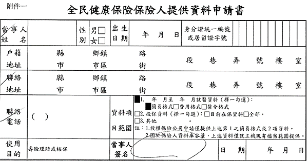 投保保險違反健康告知事項，可能會遇到的事情!