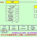 MIS多單位投資1+20