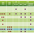 Bpaper_TEBA_ Chart_005.jpg