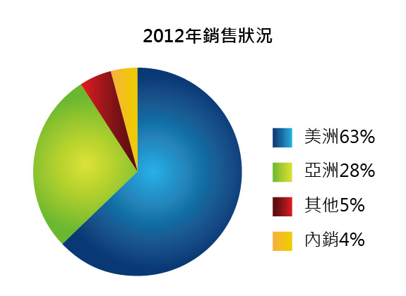 Bpaper_TEBA_ Chart_015.jpg