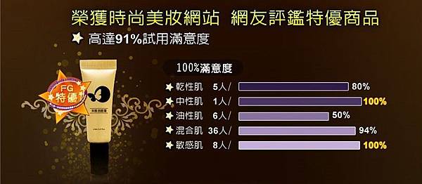 EDM02 (2).jpg 試用