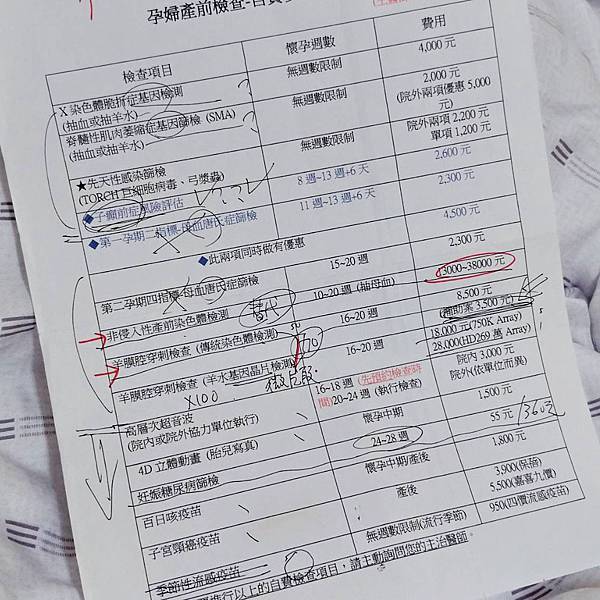 20190524-嘉基產前檢查自費項目.jpg 20190524-嘉基產前檢查自費項目.jpg
