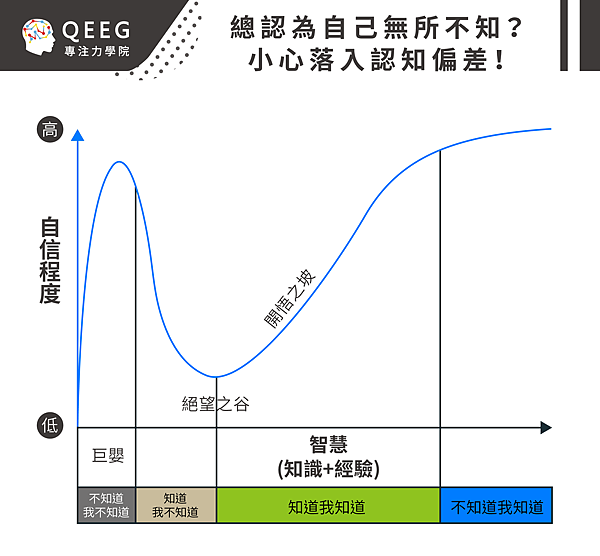 長文02