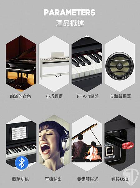 Roland FP30 88鍵電子鋼琴（圖片來源：小新樂器館）.jpg