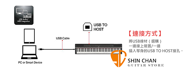 YAMAHA P125  88鍵電子鋼琴-小新樂器館2.png