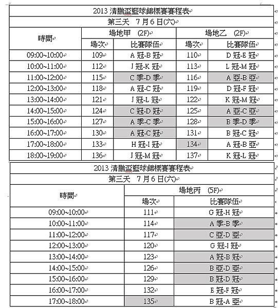 清鵬盃賽程圖(7月6日)