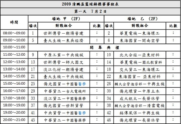 7月2日 第一天 甲乙場地.jpg