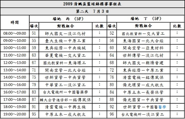 7月3日 第二天 丙丁場地.jpg