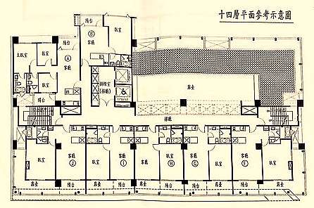 桃園青埔最新潛銷建案 宏普光年no1世界館建案資訊大公開 桃園青埔最新建案資訊站2 0 痞客邦