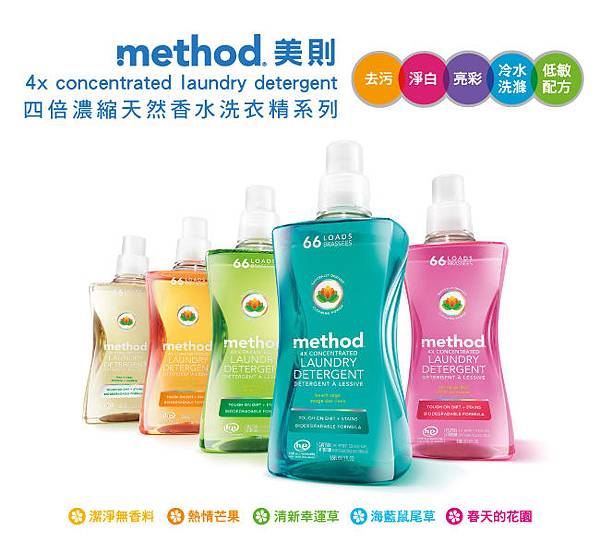 體驗 時尚清潔潮牌 Method 美則 四倍濃縮天然香水洗衣精 專利綠色草本清潔科技 天然 無毒好放心 傘下的城堡 痞客邦