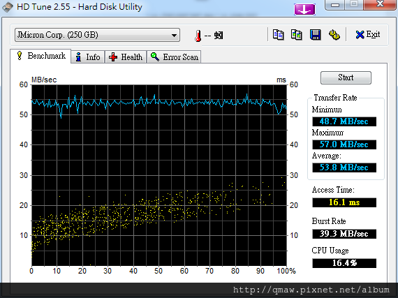 HDTune_Benchmark_JMicron_Corp_Seagate_250G.