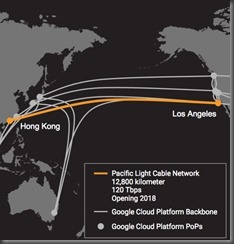 Google和Facebook正在建設最快的跨太平洋海底電纜