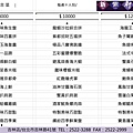屏幕快照 2019-12-04 下午8.10.56.jpg