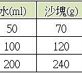 11黑標實驗-1.jpg