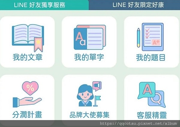 14綁定後享有功能.jpg 14綁定後享有功能.jpg