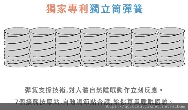 【母親節禮物推薦】FUJITEC科技睡眠~3D抗蟎水洗調節枕