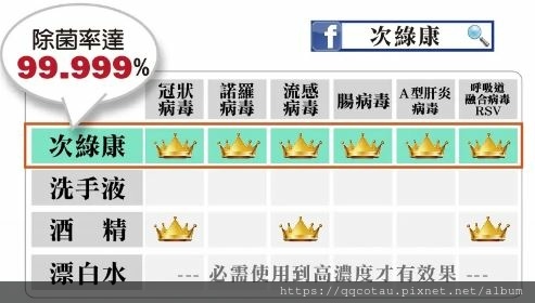 8比較表.JPG