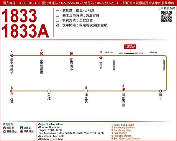 <交通>台北到日月潭大眾交通工具(含客運直達、火車/高鐵轉乘