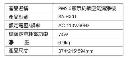 試用