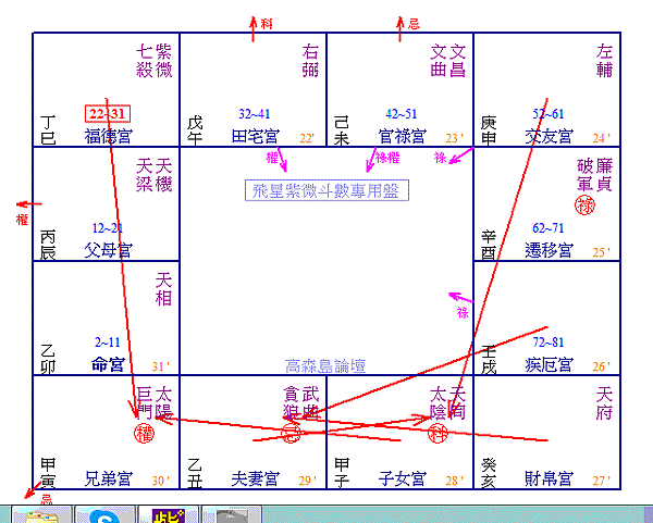 如何看待斗數在人生中扮演角色.gif