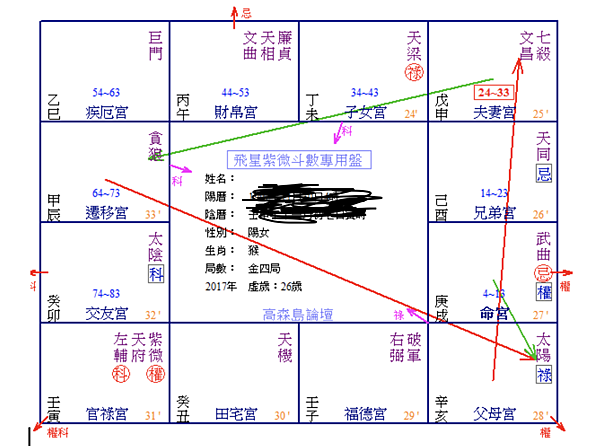 截圖 2020-09-07 18.44.24.png