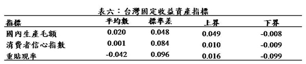 表六.jpg