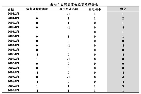 表七.jpg