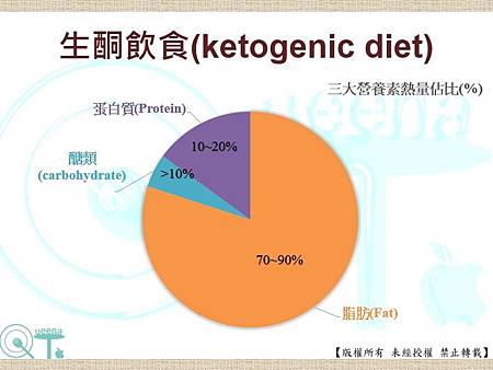 KDdiet.jpg KDdiet.jpg