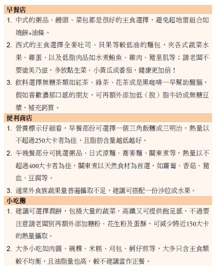 聰明挑食 輕鬆瘦身 外食族的7日瘦身菜單 Q老師的營養教室 張佩蓉營養師的健康 營養 美麗 運動生活 痞客邦