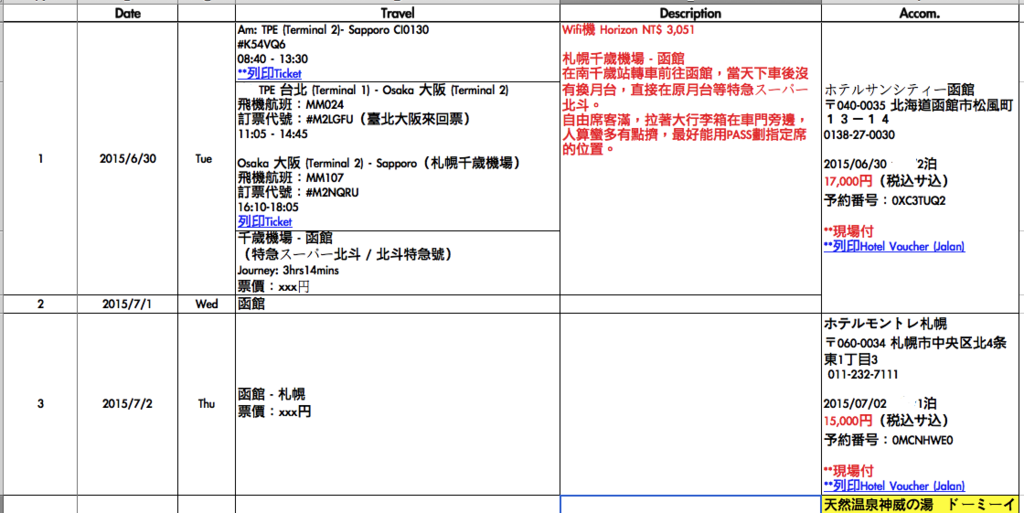 螢幕快照 2015-07-16 上午11.18.36.png