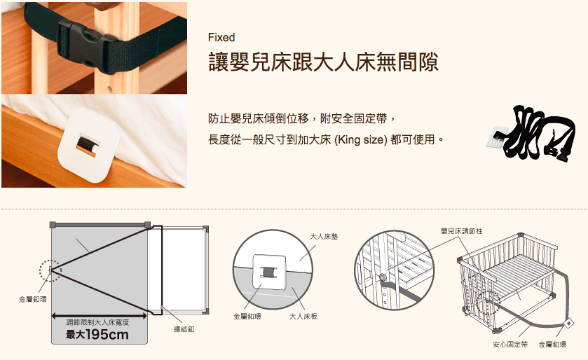 育兒好物 嬰兒床推薦 日本Farska嬰兒床 床邊床實用必投資 東京西川蜂巢狀立體涼墊