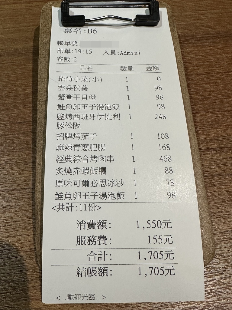 【食記:日本料理】《藏王日式食堂》 (林口昕境店) 沉穩又帶