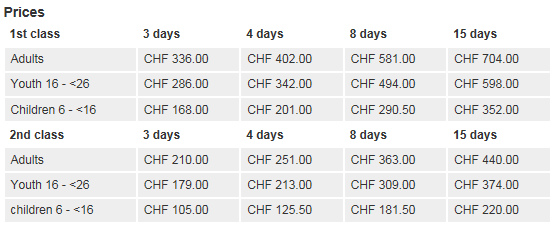 swiss pass票價.bmp