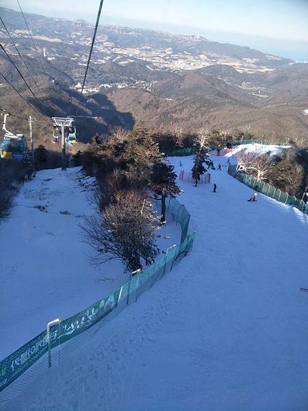 韓國龍平滑雪渡假村︱韓國平昌滑雪︱韓國滑雪渡假村︱奧運滑雪賽