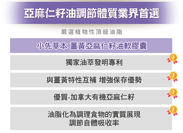 image 試用