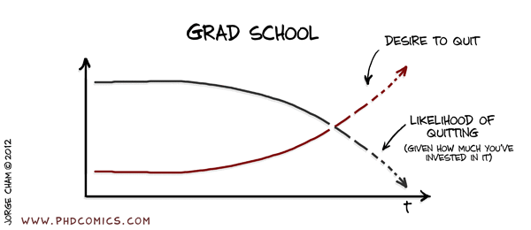 phd comic