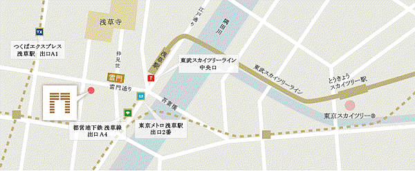 access_map