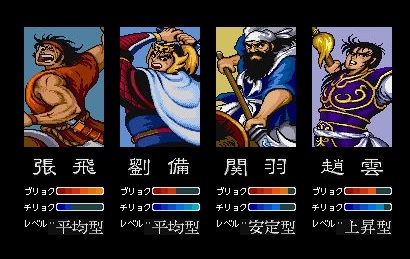 Re: [問卦] 為什麼大家都喜歡自比趙子龍？