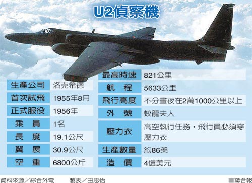 U-2偵察機資料.jpg