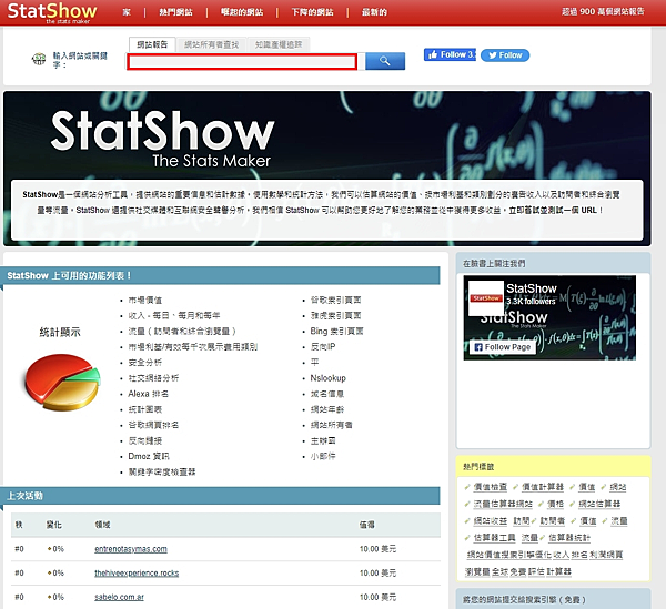 statshow