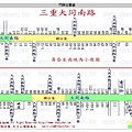 三重大同南路市場.jpg