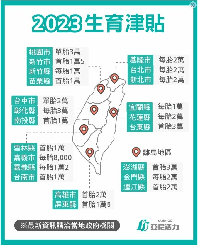 2023 生育補助.JPG 2023 生育補助.JPG