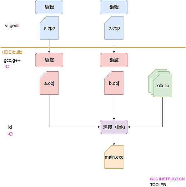 Untitled Diagram(1).jpg