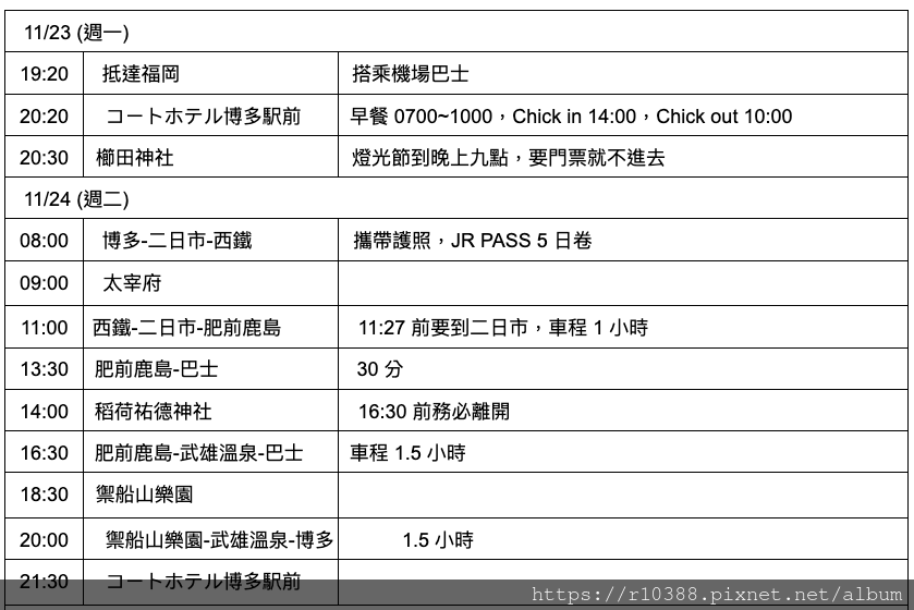 日本九州行程表1.png