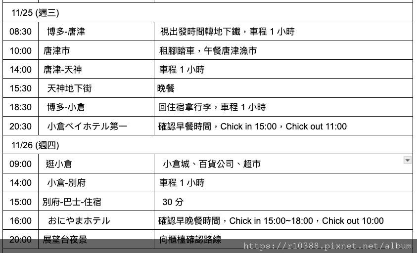 日本九州行程表3.png